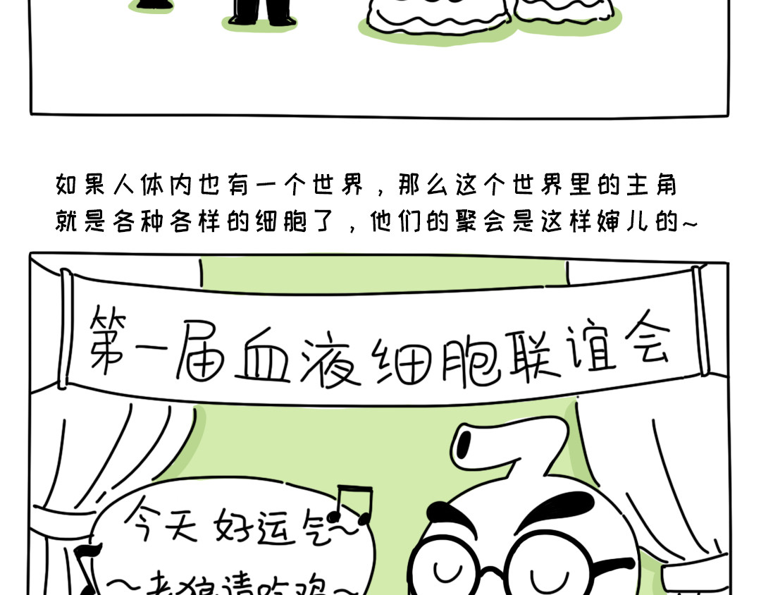 脐酱漫游记 第3页