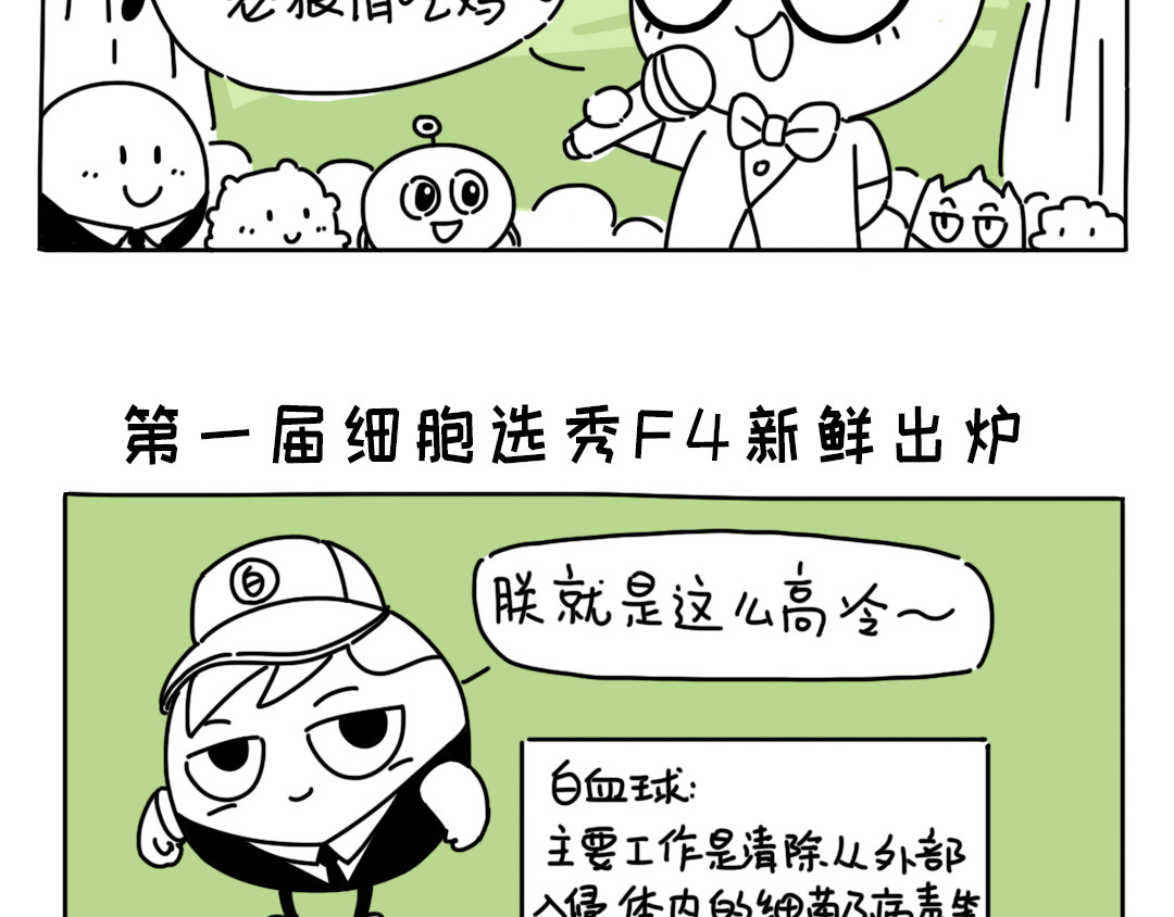 脐酱漫游记 第4页