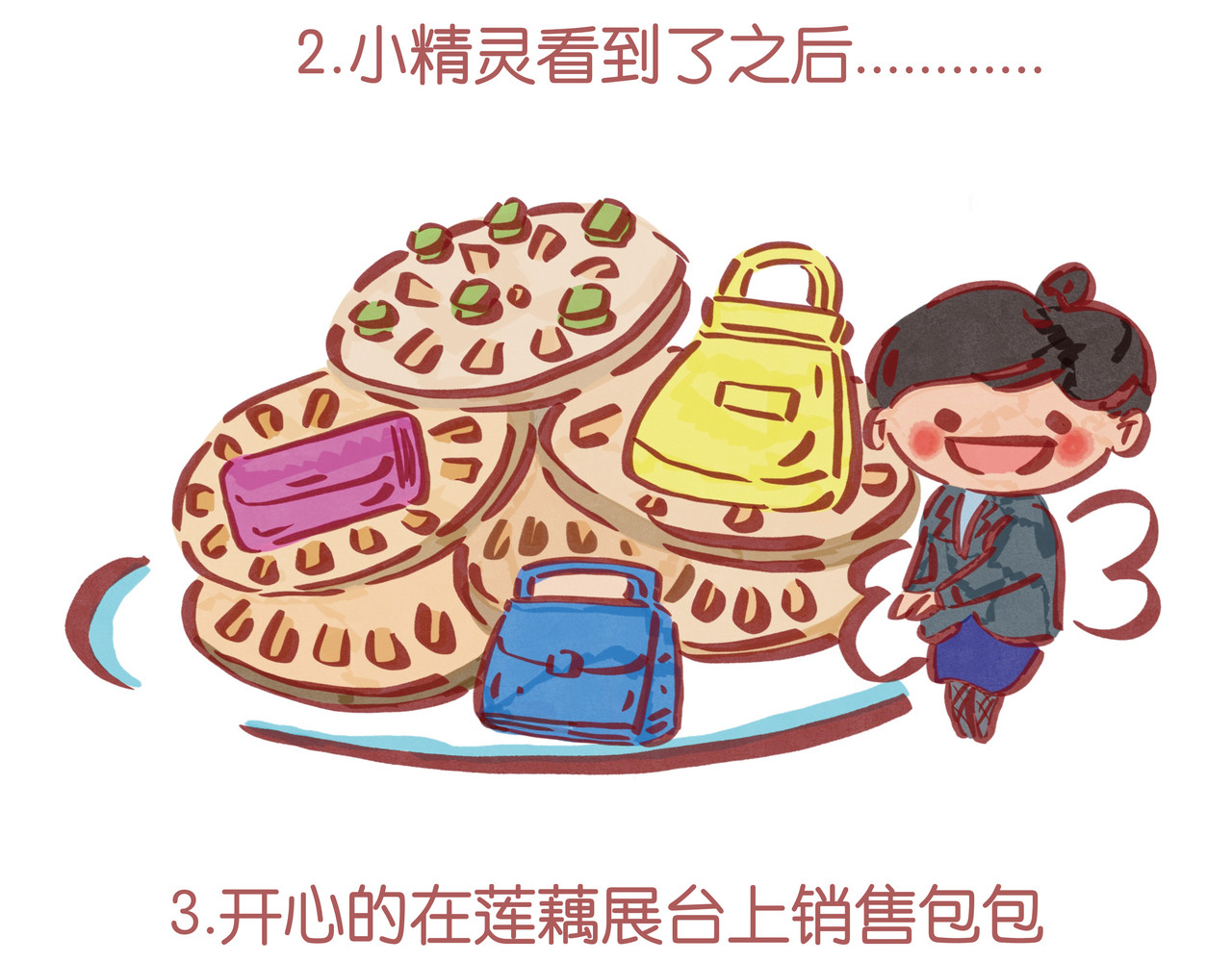 生活可以萌萌哒 第三章节  图钉入场式 第3页
