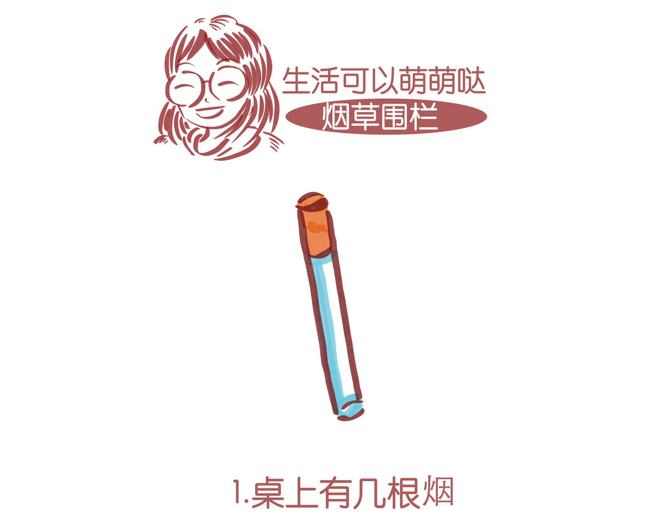 生活可以萌萌哒 第三章节  图钉入场式 第10页