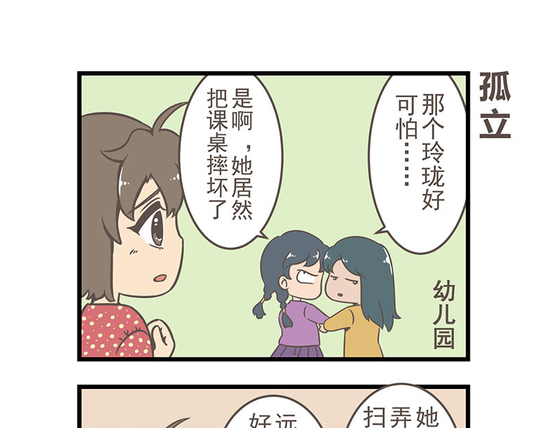 玲珑的特异世界 第二章 第1页