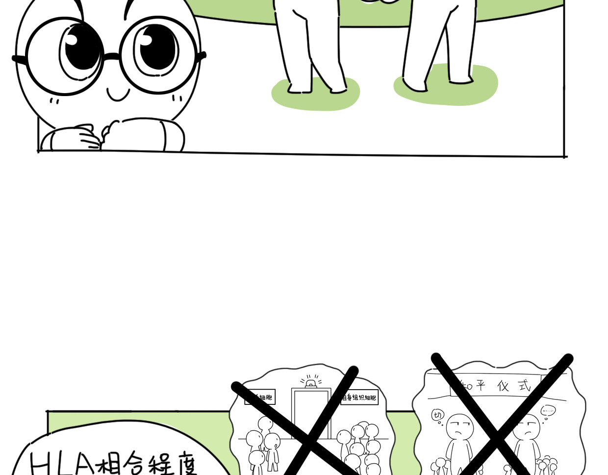 脐酱漫游记 6 第21页