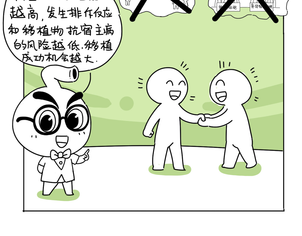 脐酱漫游记 6 第22页