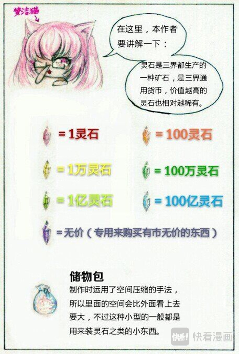 魔族之王 第四话 武器 第11页