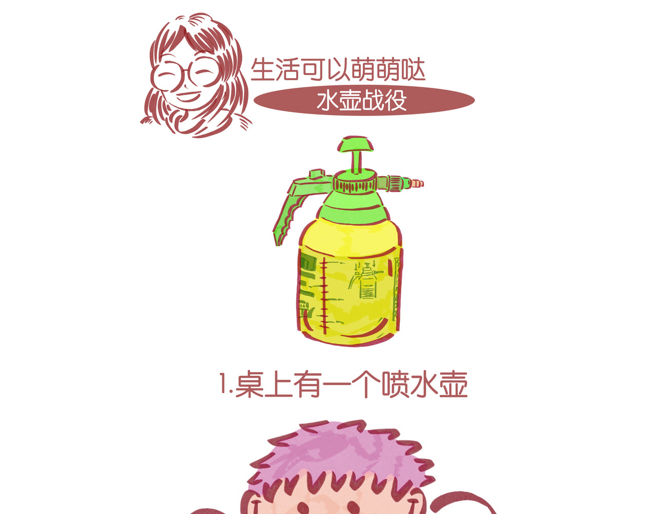 生活可以萌萌哒 第六章节 摄像头星际大战 第1页