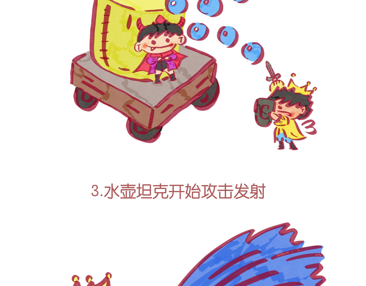 生活可以萌萌哒 第六章节 摄像头星际大战 第3页