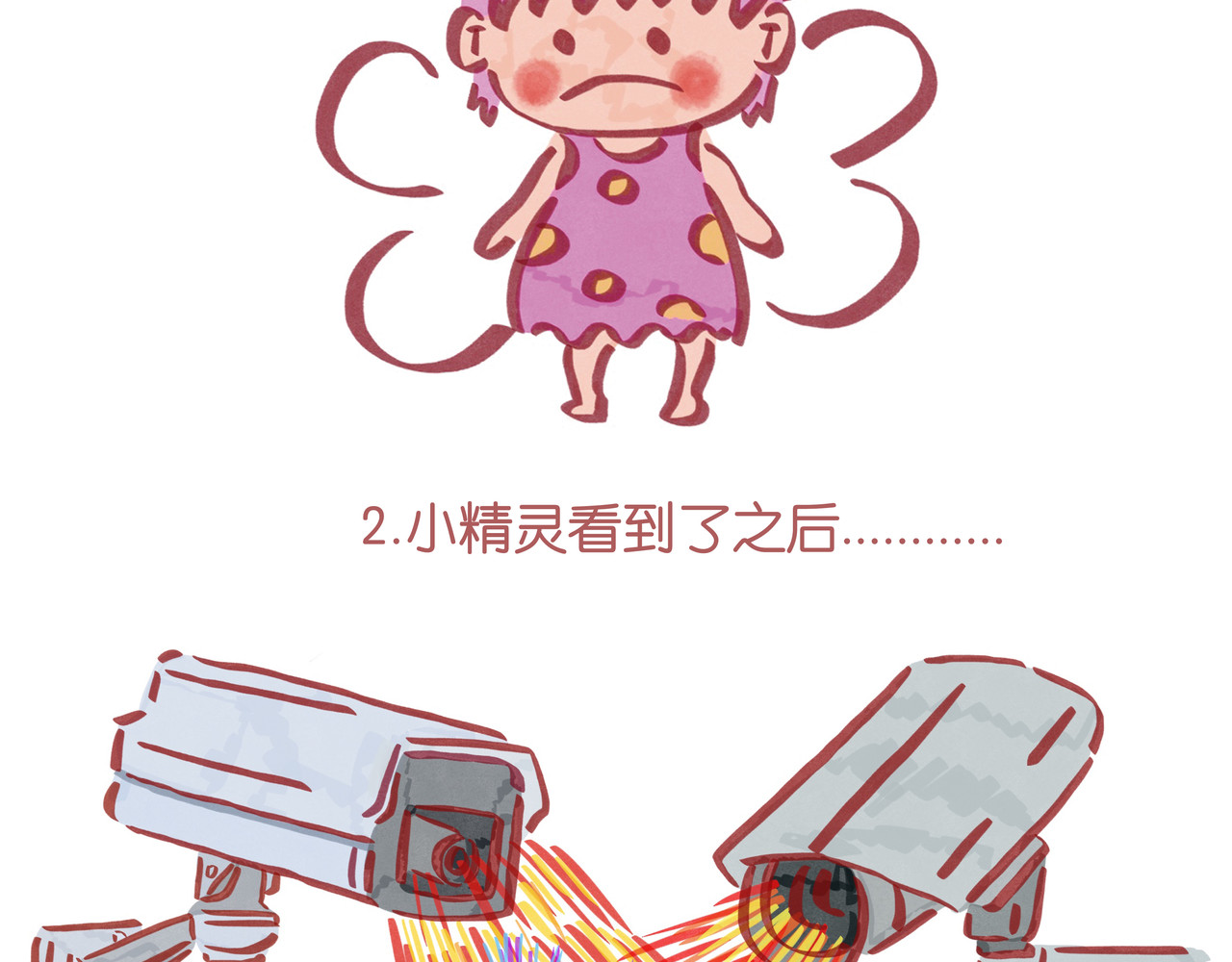 生活可以萌萌哒 第六章节 摄像头星际大战 第6页