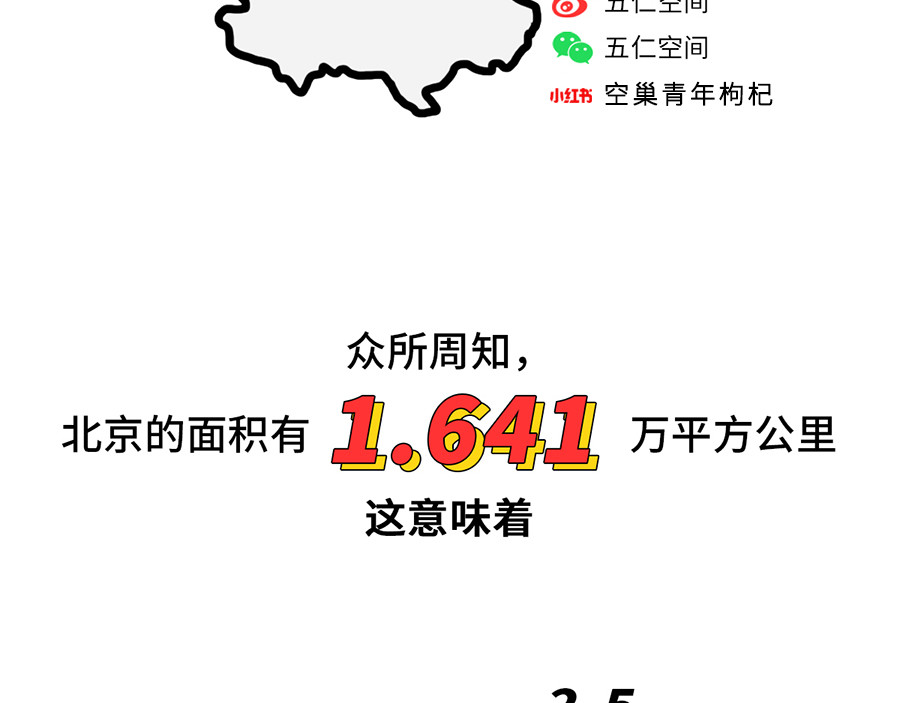 枸杞和伙伴们 枸杞讲解北京到底有多大 第2页