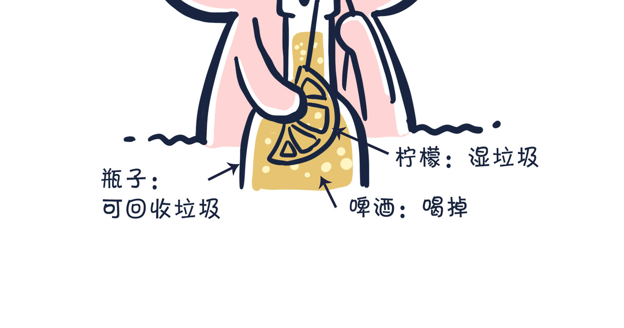  动物大涩会 倒垃圾的大学问 第17页