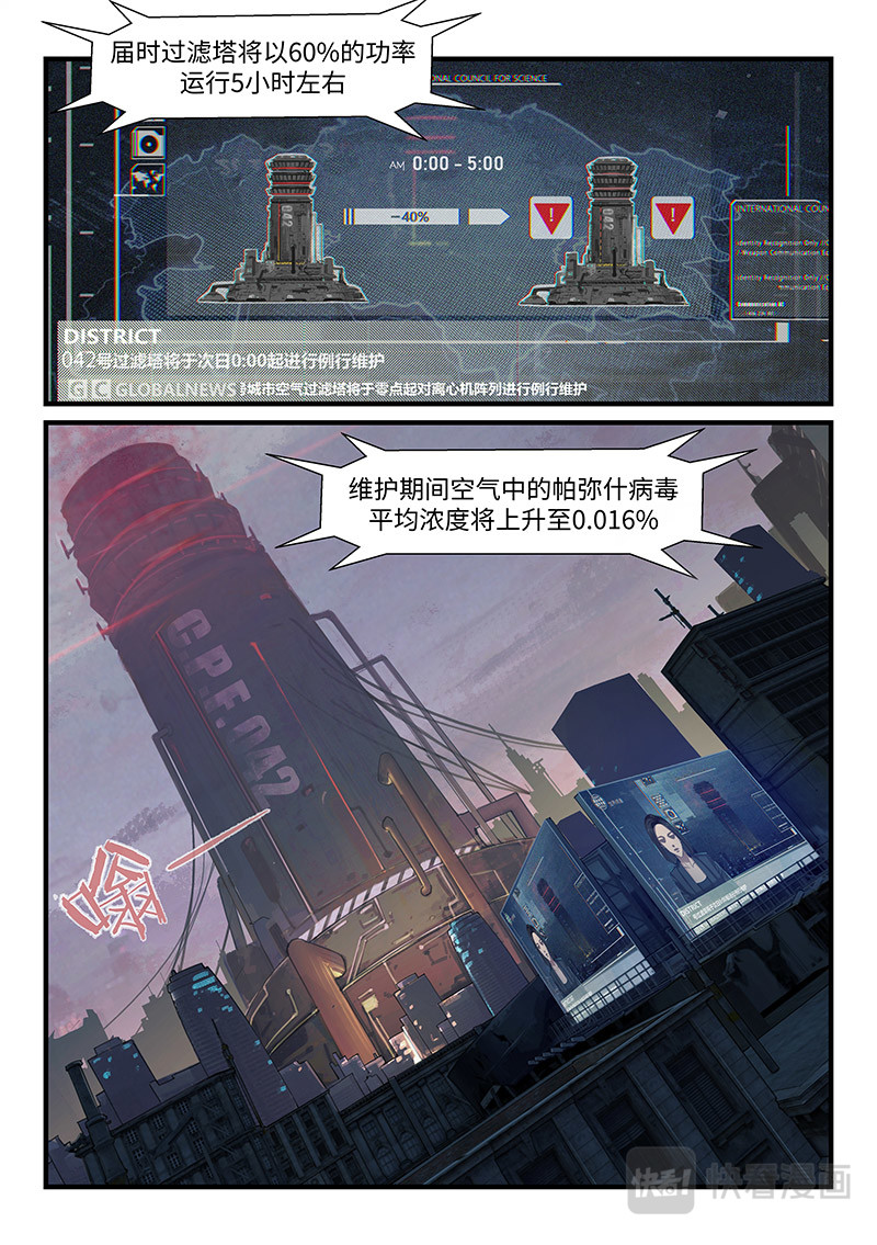 战双帕弥什：构造纪元 多米尼克的孤儿 第1话 第2页
