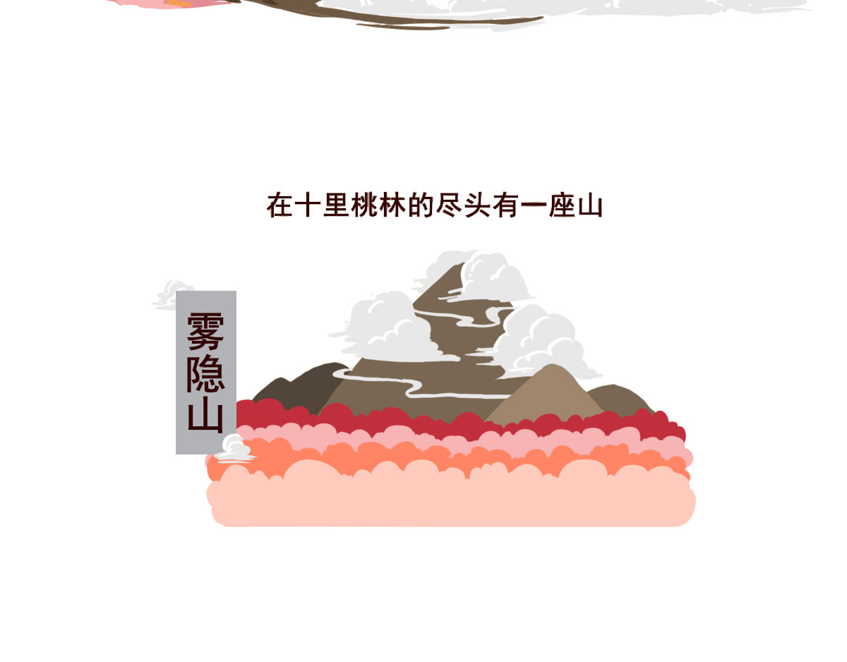 喵庙の那些故事 喵庙第五章 第3页