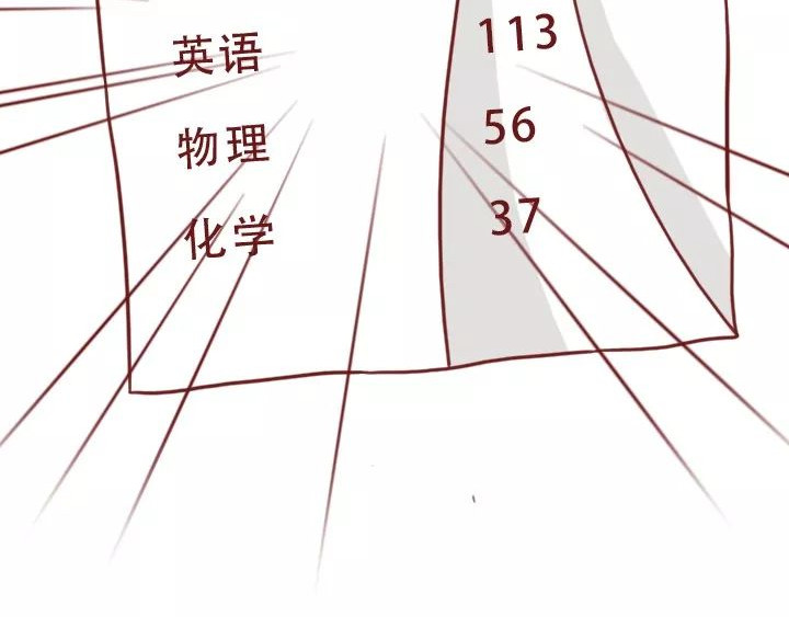 深夜当铺 迷茫的20岁 第123页