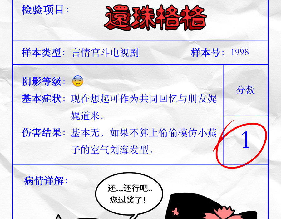 枸杞和伙伴们 专家枸杞问诊童年阴影 第4页