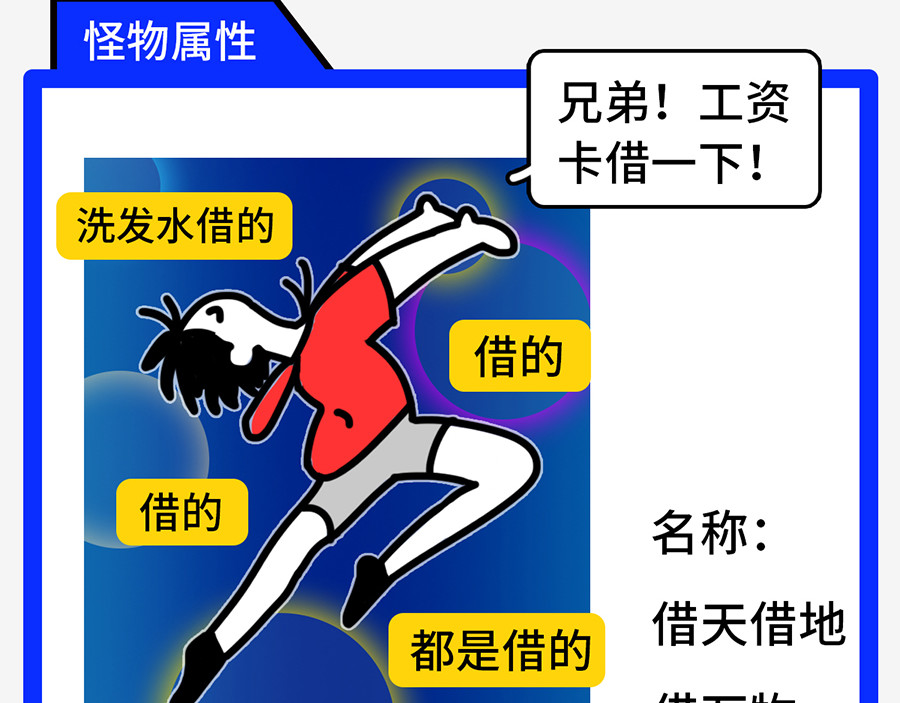 枸杞和伙伴们 北上广奇葩室友打怪指南 第19页