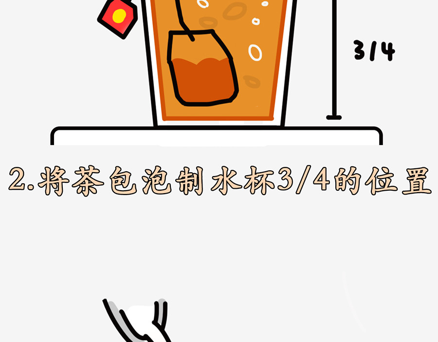 枸杞和伙伴们 职场摸鱼秘籍 第32页