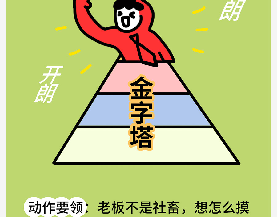 枸杞和伙伴们 职场摸鱼秘籍 第52页