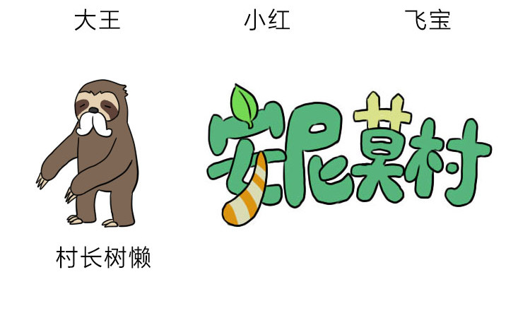 安尼莫村 第2页