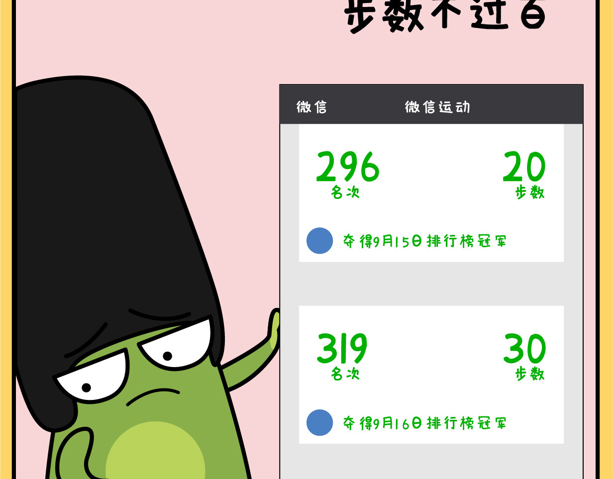 阿卡索二货养成秘籍 又双叒叕是吃的一天 第9页