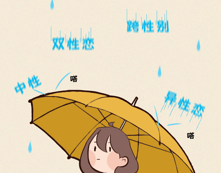布洛分制造局 第一话：社交恐惧症的日常 第30页