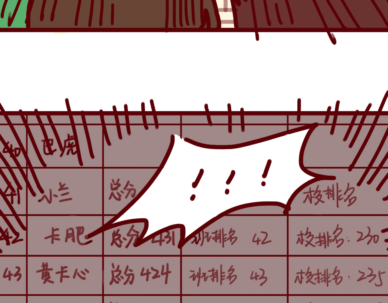 我与我的高三那年 艺考结束，开始高三新篇章！ 第51页