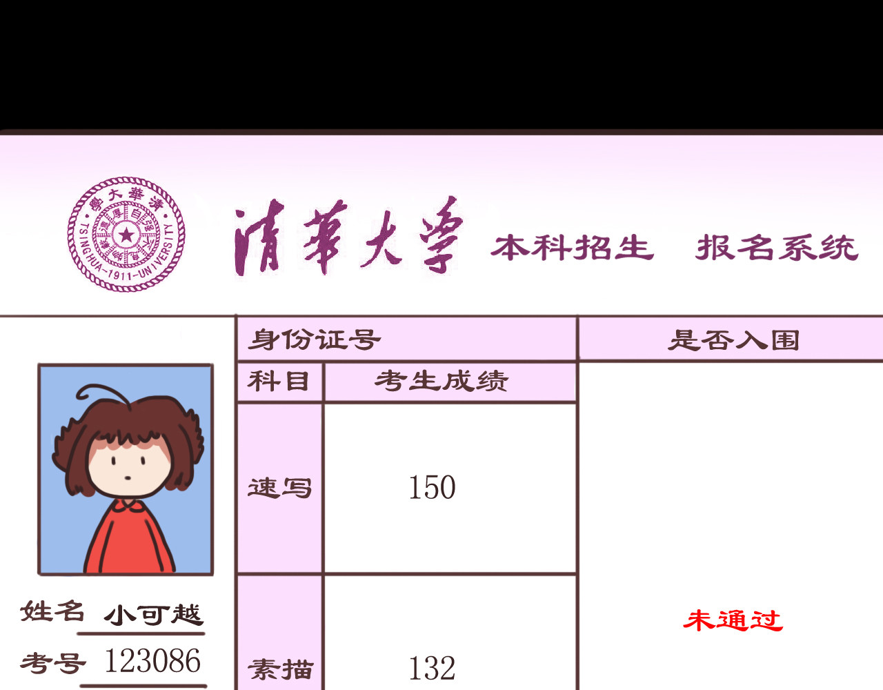 我与我的高三那年 艺考失败，何去何从... 第11页