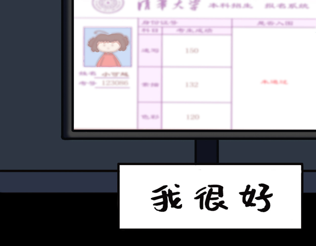 我与我的高三那年 艺考失败，何去何从... 第10页