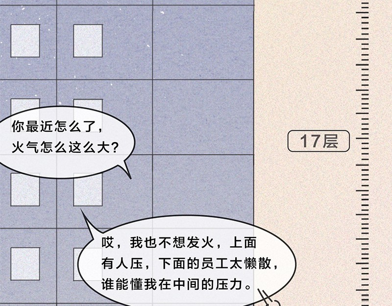 我在努力做一个成年人 这是我第101次想辞职 第54页