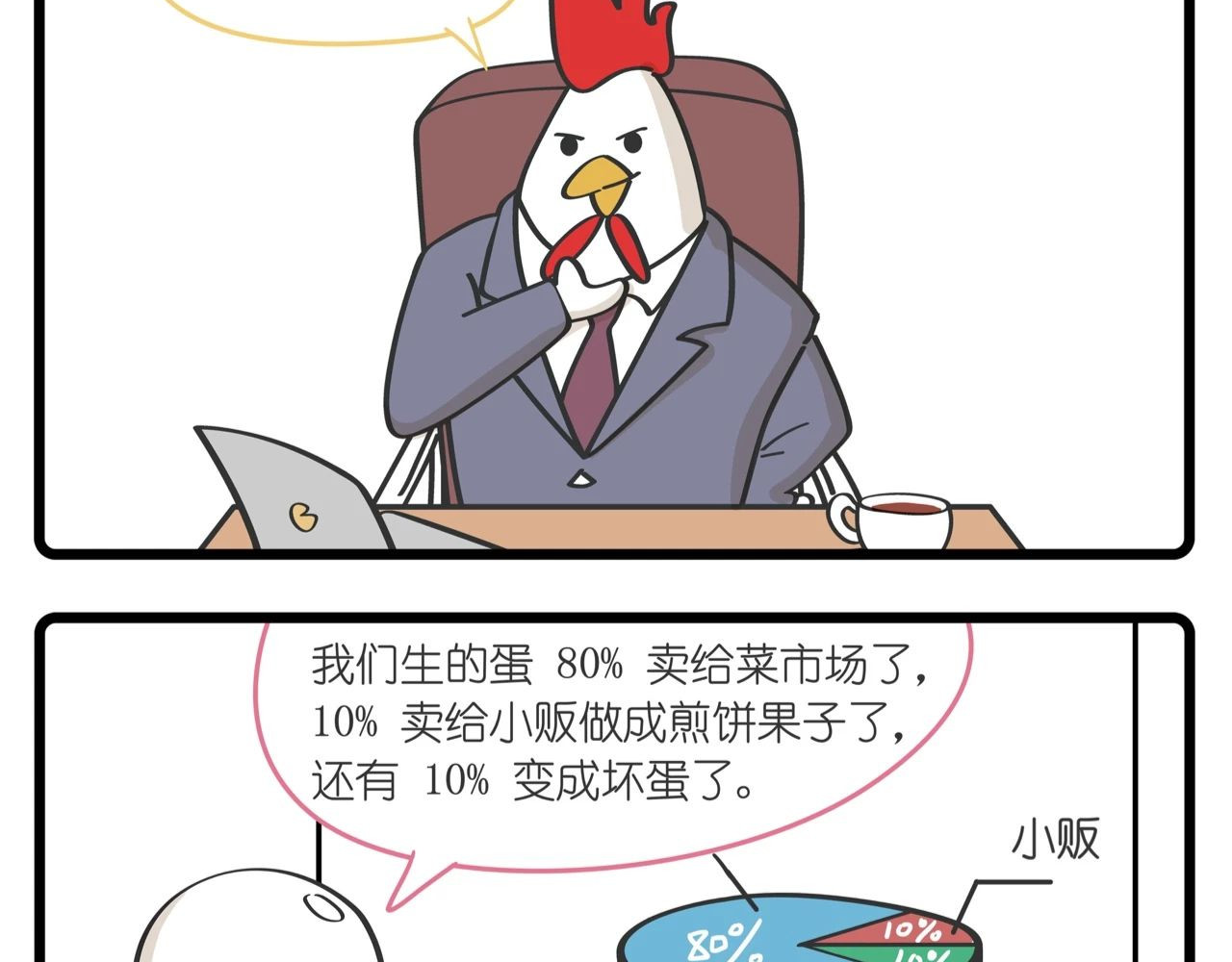 好苦鸭的日常（周二更新） 好苦鸭的日常四 第14页