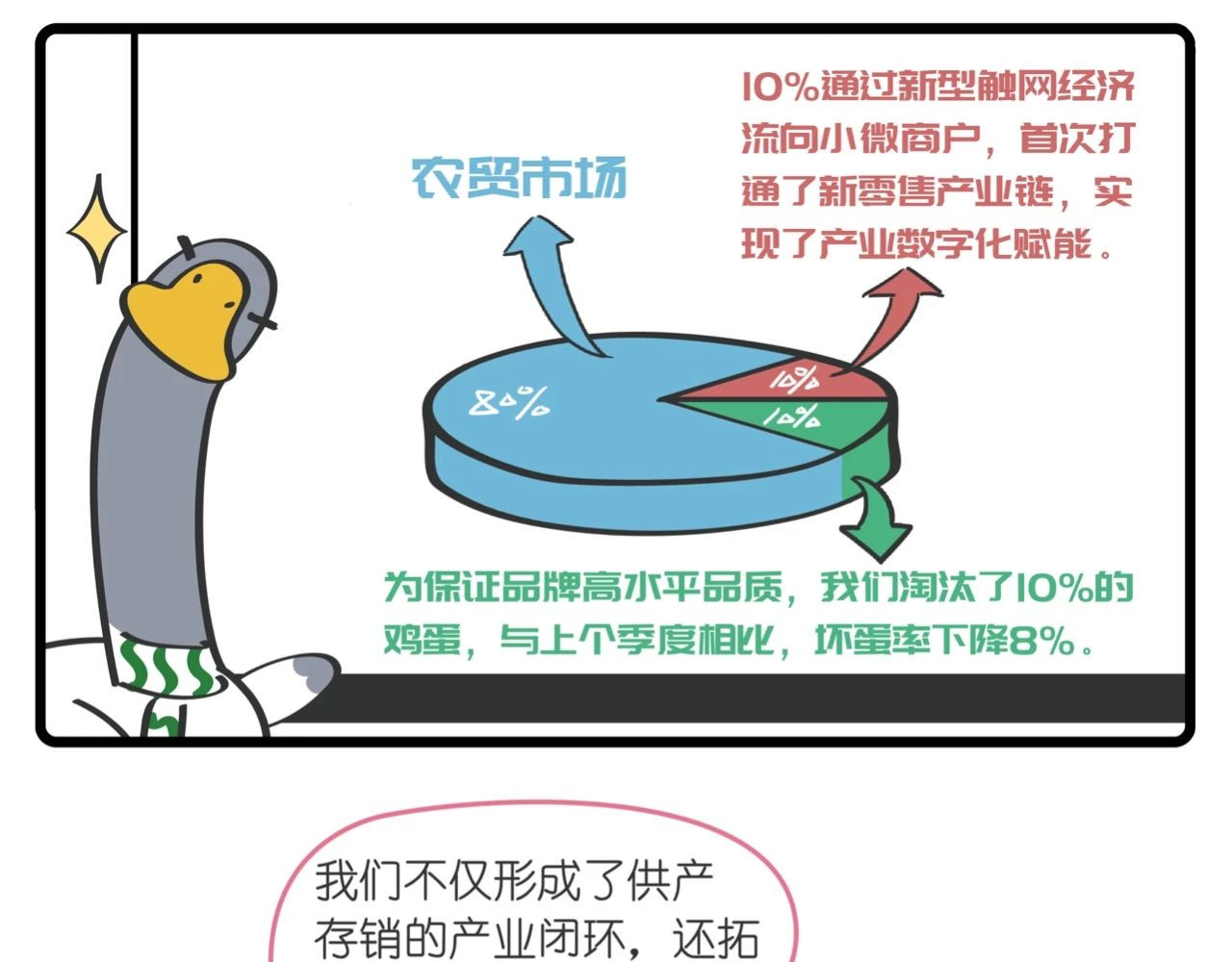 好苦鸭的日常（周二更新） 好苦鸭的日常四 第17页