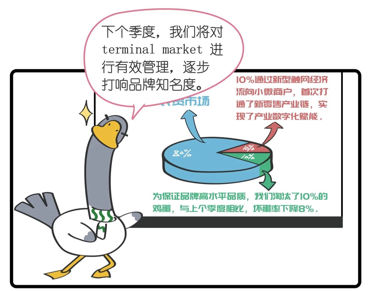 好苦鸭的日常（周二更新） 好苦鸭的日常四 第19页