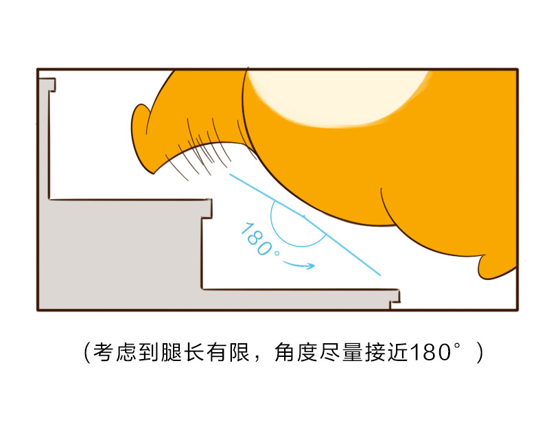 书单狗的异想世界 解锁真男人的姿势！ 第11页