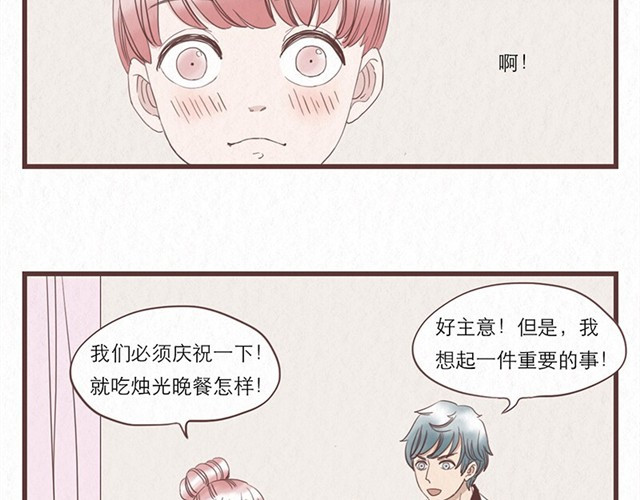 当我变成你 第4话 我们必须庆祝一下！ 第18页