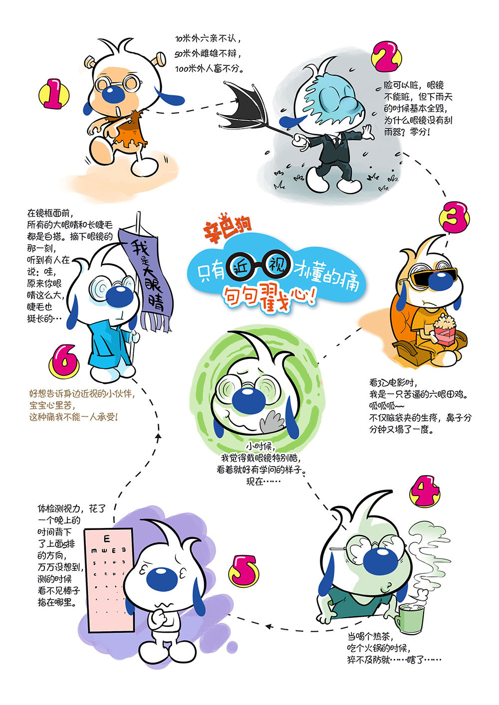 辛巴狗日常漫画 第1页