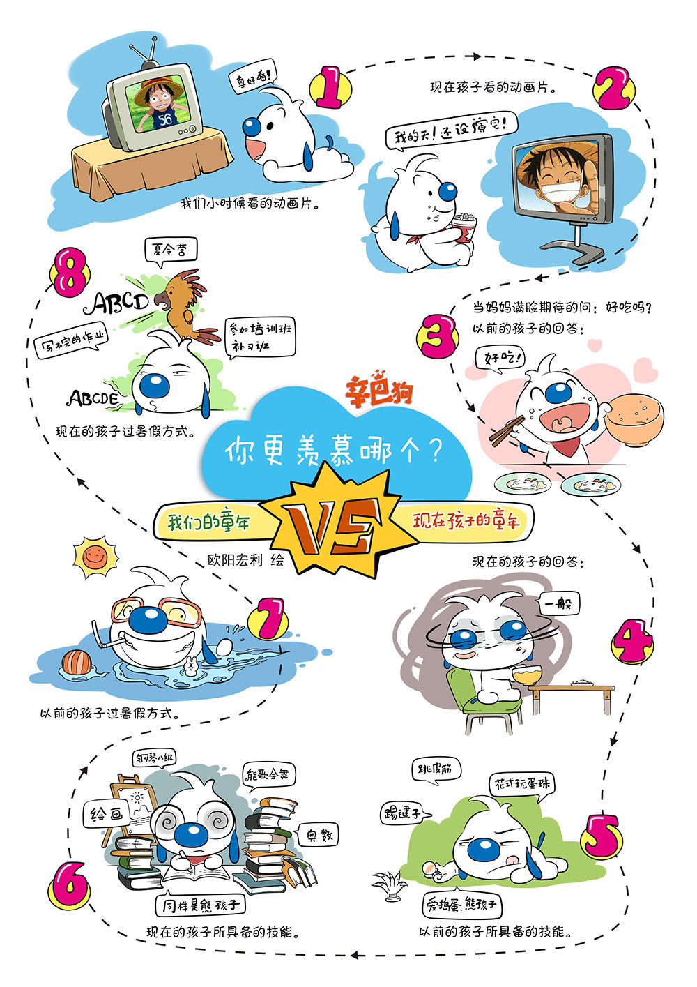 辛巴狗日常漫画 日常4 第1页
