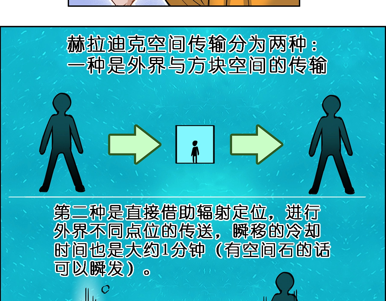 超能立方 第4话 成为世界之王？ 第7页