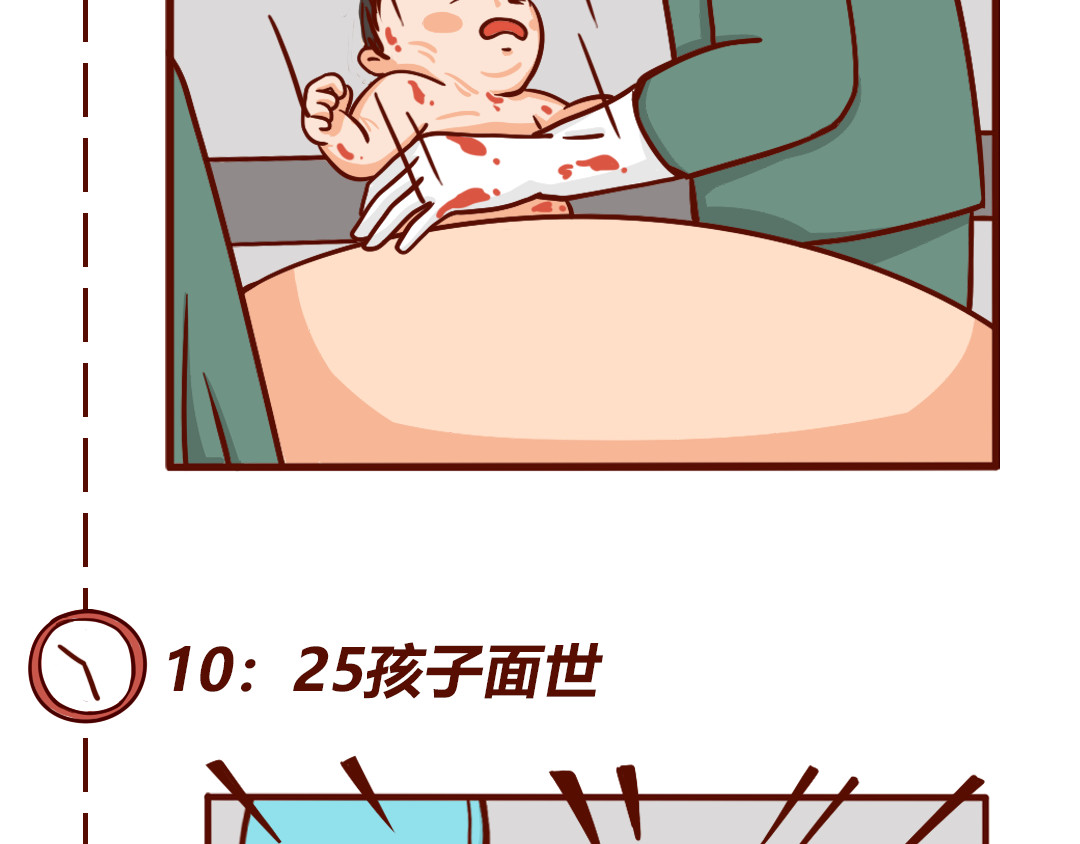 儿娱我炸 10:02:48 AM 第59页