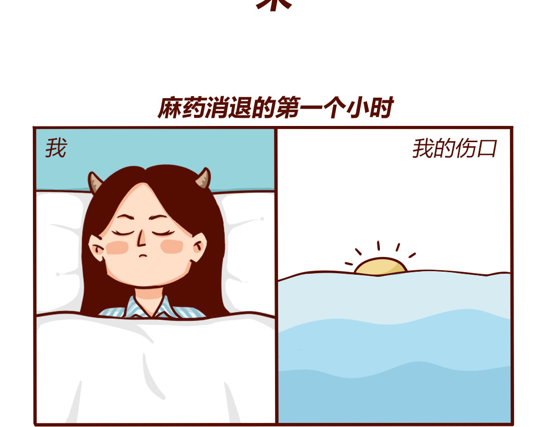 儿娱我炸 剖腹产生完孩子的6小时 第16页