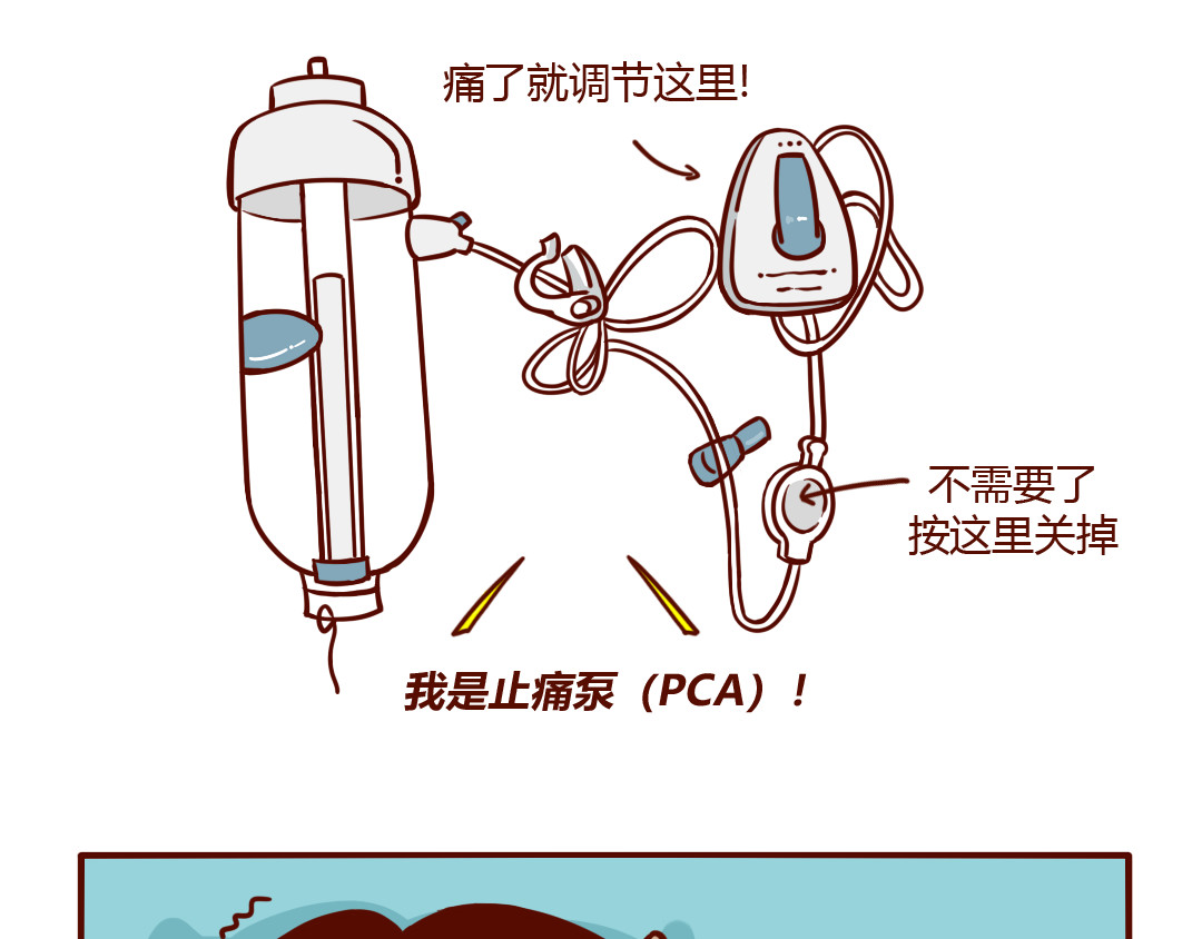 儿娱我炸 剖腹产生完孩子的6小时 第40页