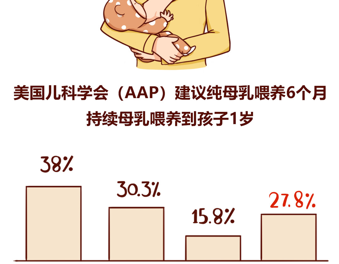 儿娱我炸 从暴脾气到佛系妈妈 第7页