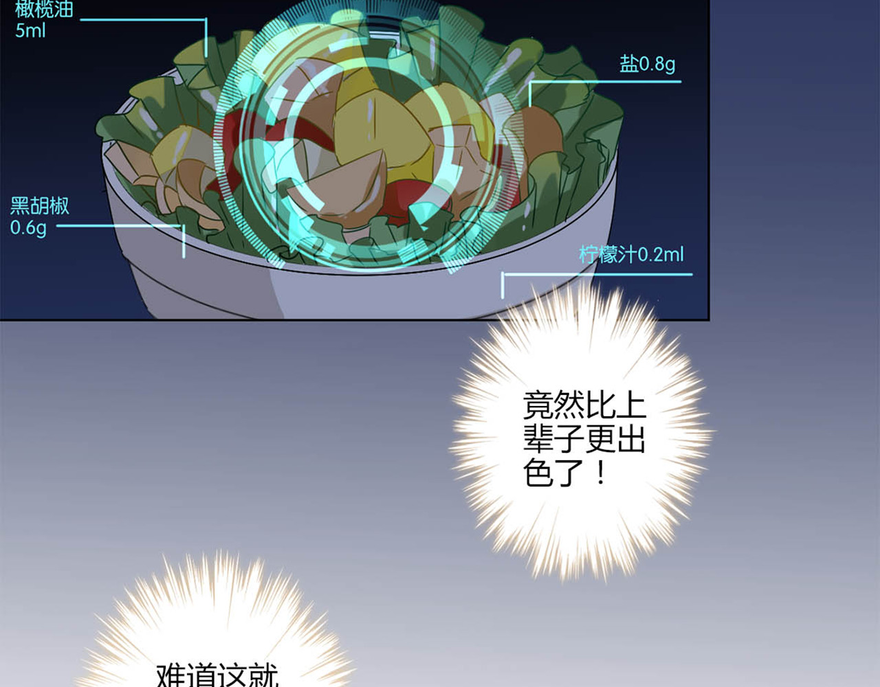 重生豪门之强势归来 第3话 第45页