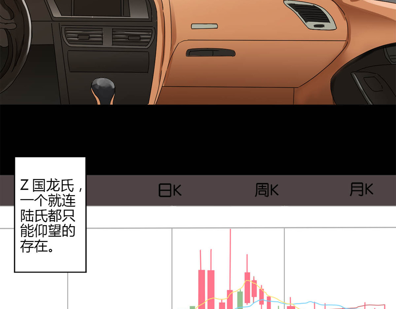 重生豪门之强势归来 第3话 第66页