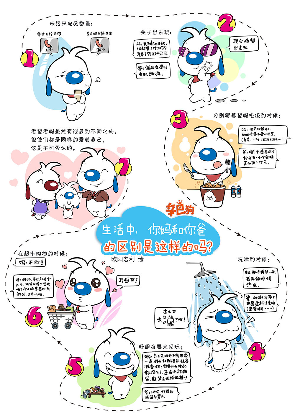 辛巴狗日常漫画 日常6 第2页