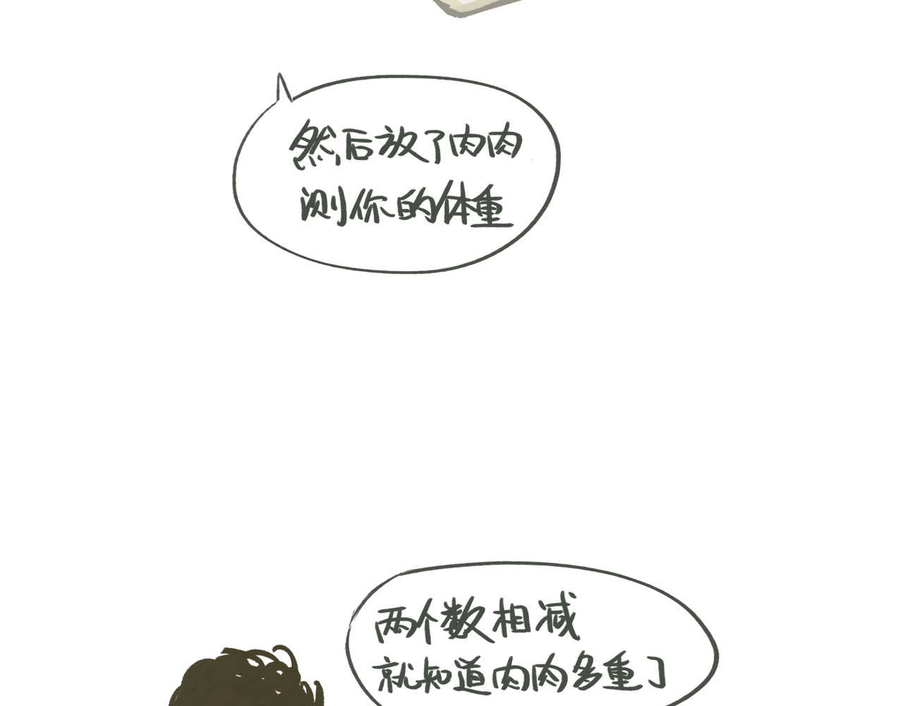 我才不会幸福胖 称体重 第10页