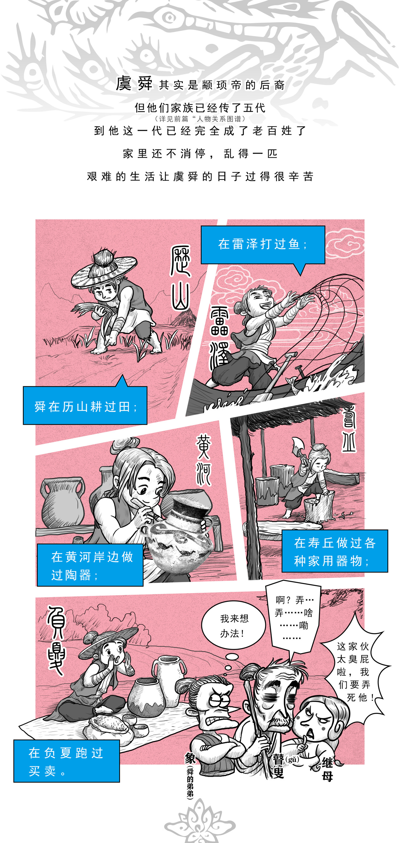 画史记 第3篇 五帝本纪之帝尧 第8页