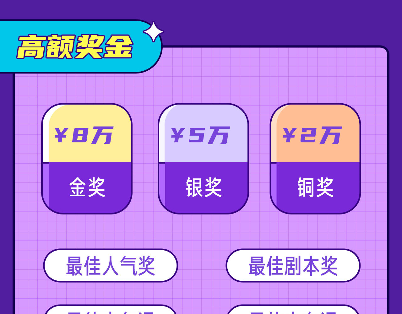 时之舞 （一）神秘力量 第110页