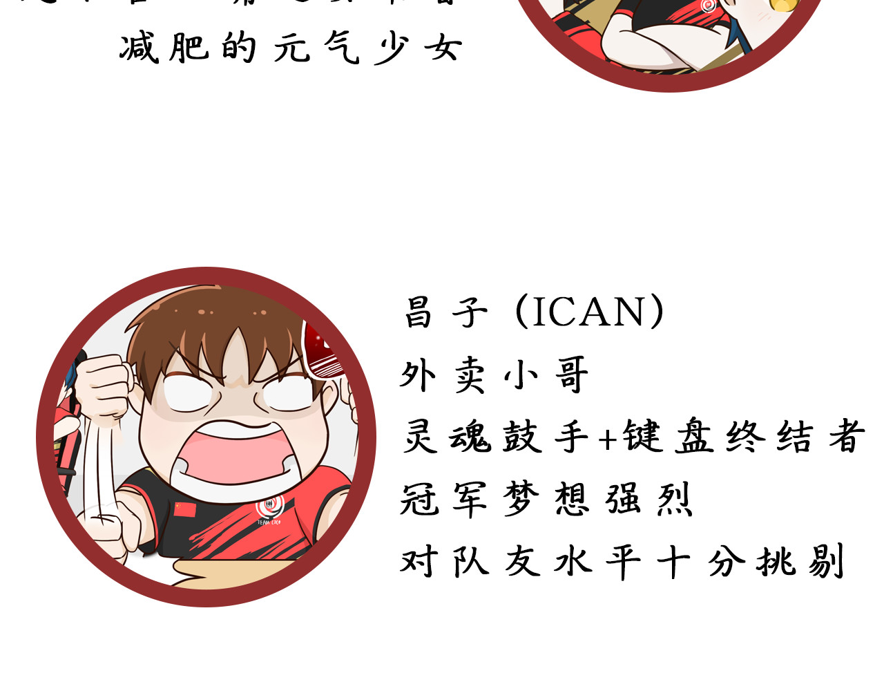 白给少年们的日常 第7页
