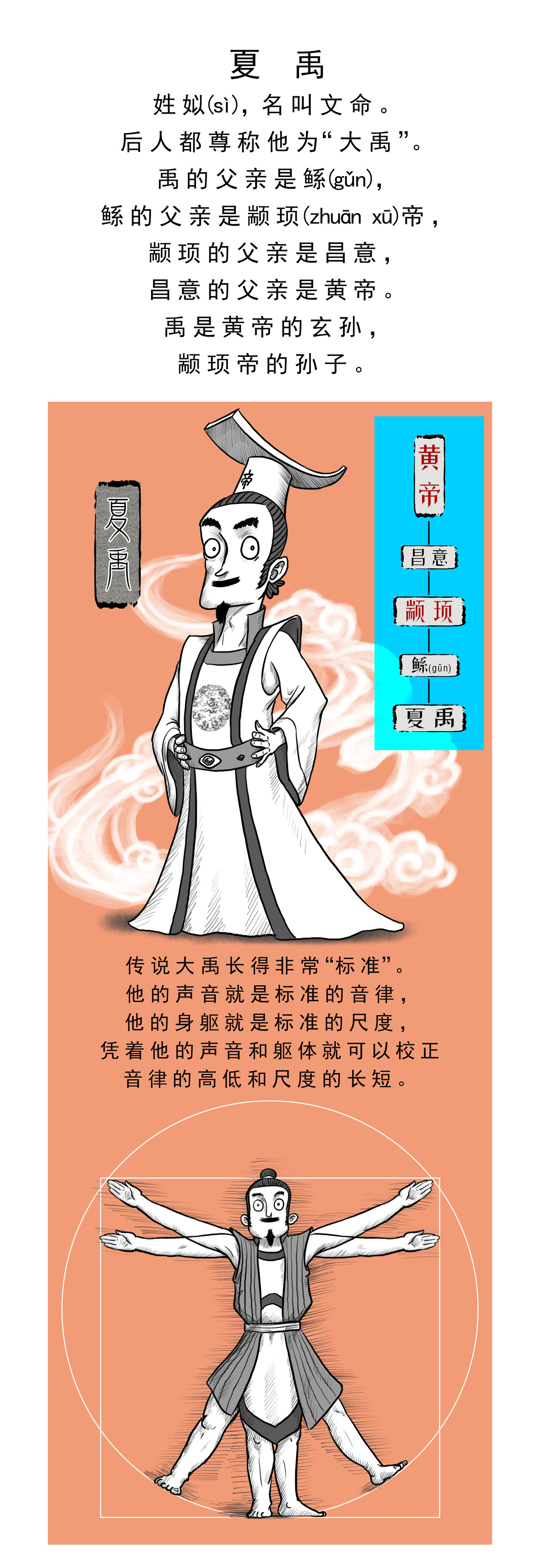 画史记 第5篇 夏本纪之夏禹（上） 第2页