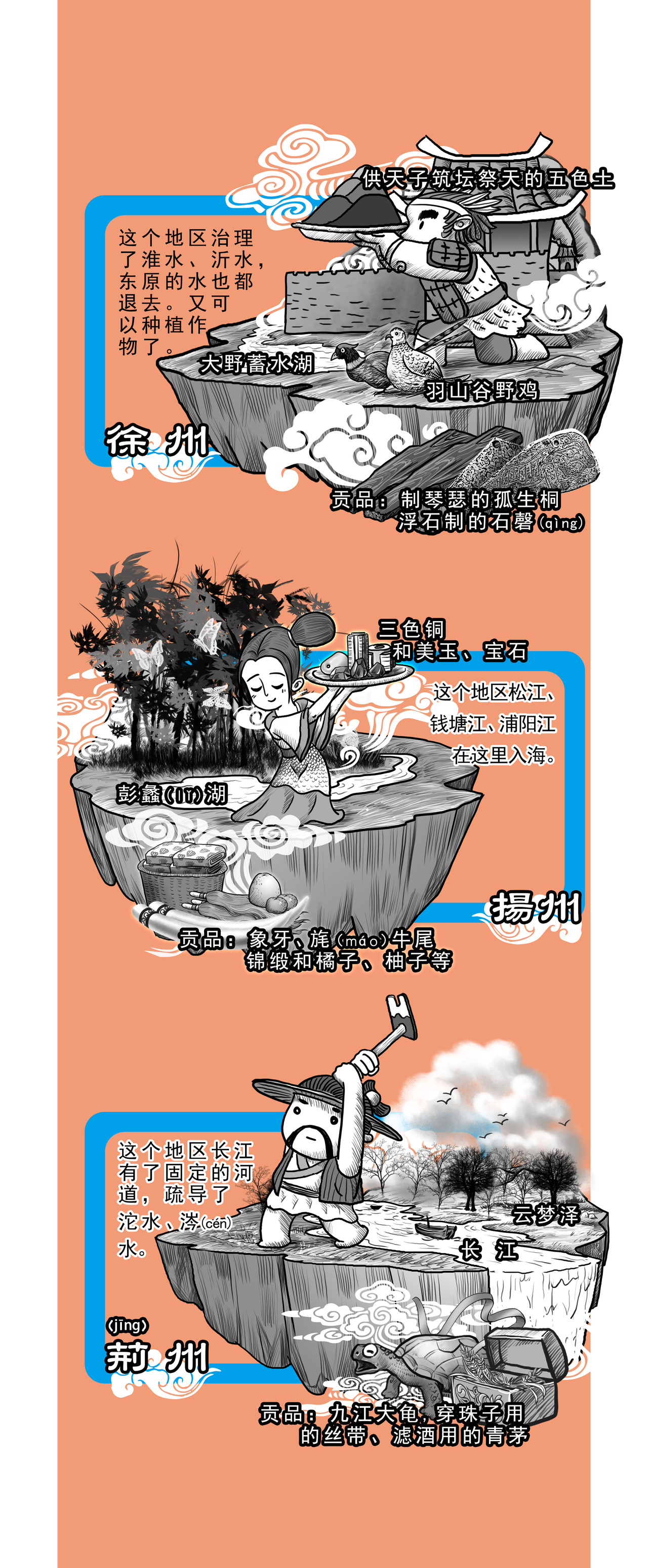 画史记 第5篇 夏本纪之夏禹（上） 第9页