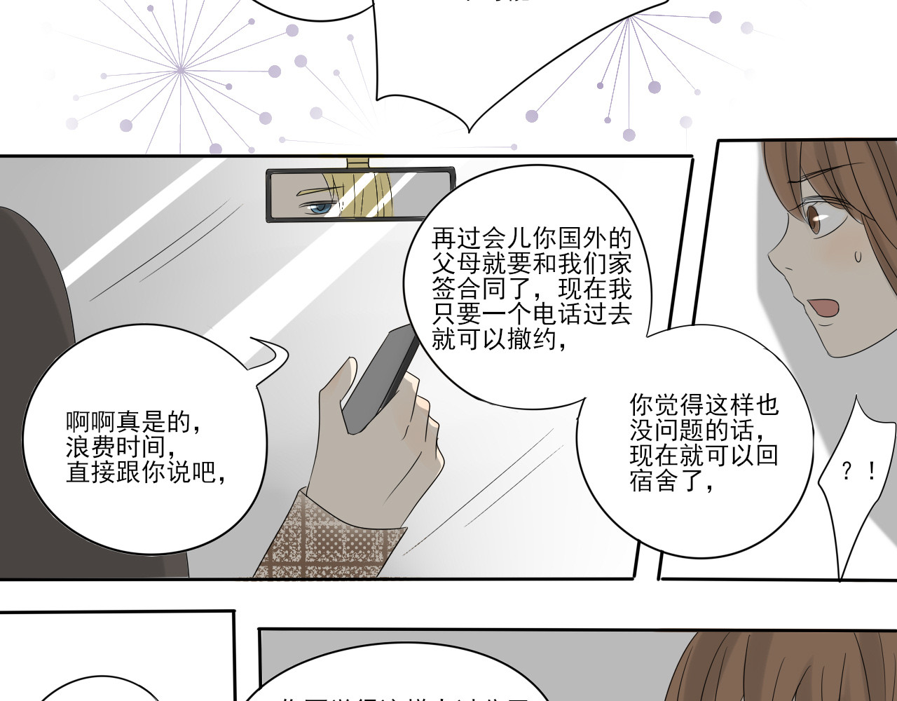 我嫁给了谁？ 第四章 协议 第7页