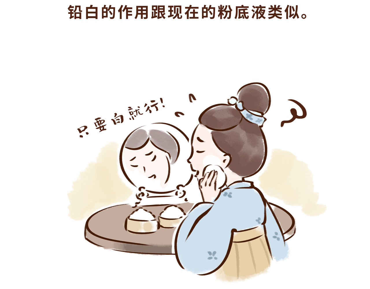 唐妞驾到 一学就会的唐妆秘籍 第21页